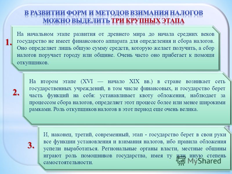 История налогов: от первобытных времён до античного мира . реферат. игп. 2008-12-09