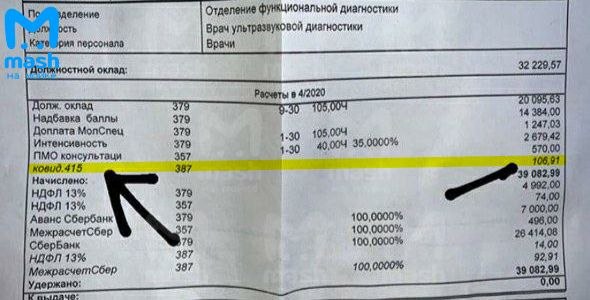 Как рассчитывается 13 зарплата