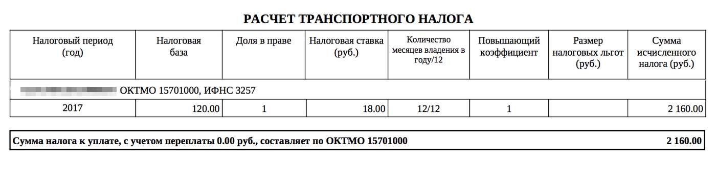 По транспортному налогу нововведений совсем немного А точнее  два С 1 января 2024 г для организаций изменились сроки уплаты налога и авансовых платежей Кроме того ФНС обновила некоторые формы документов которые применяются при транспортном налогообложении