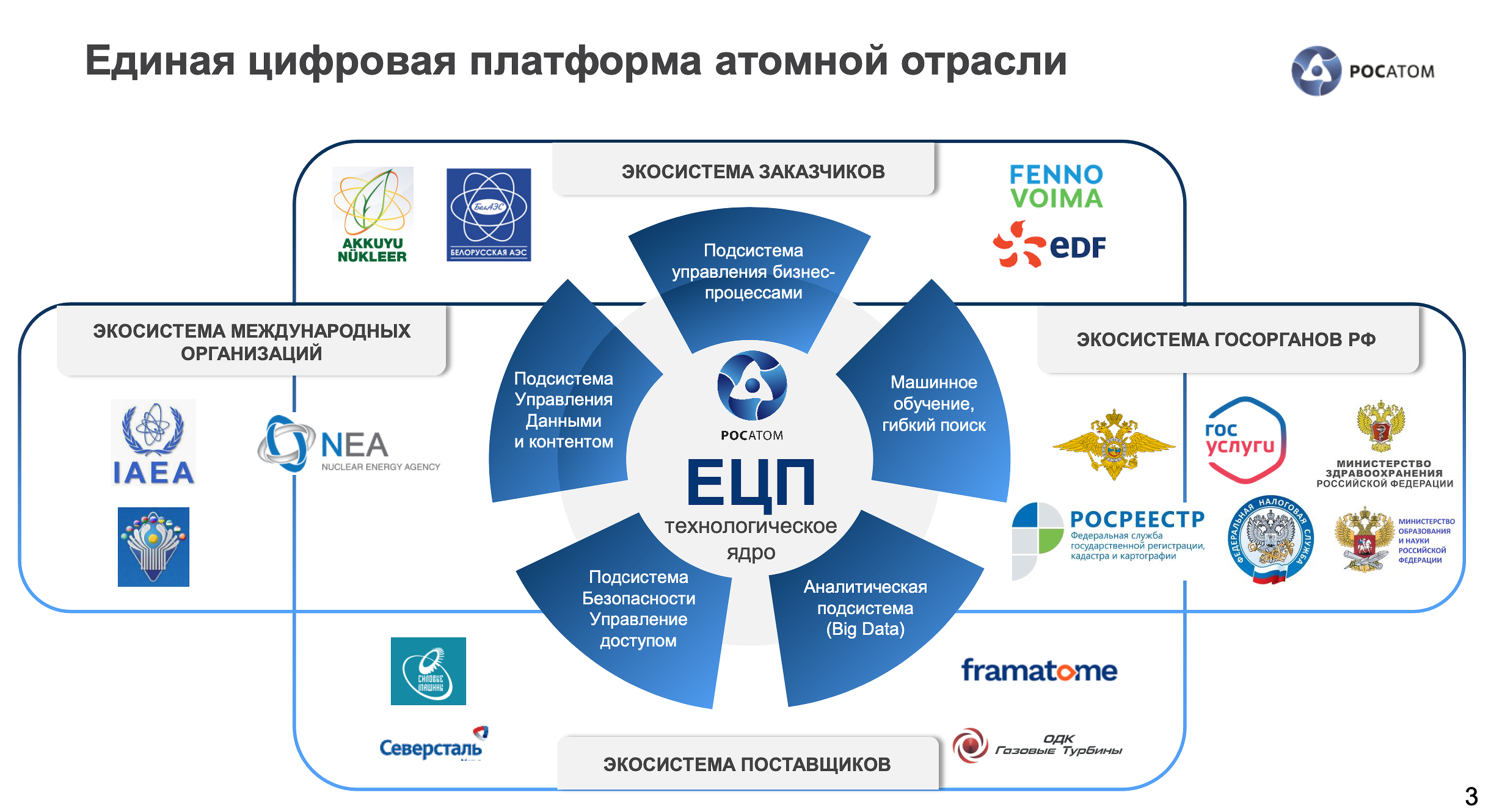 В россии будет запущена цифровая платформа для выплаты социальных пособий