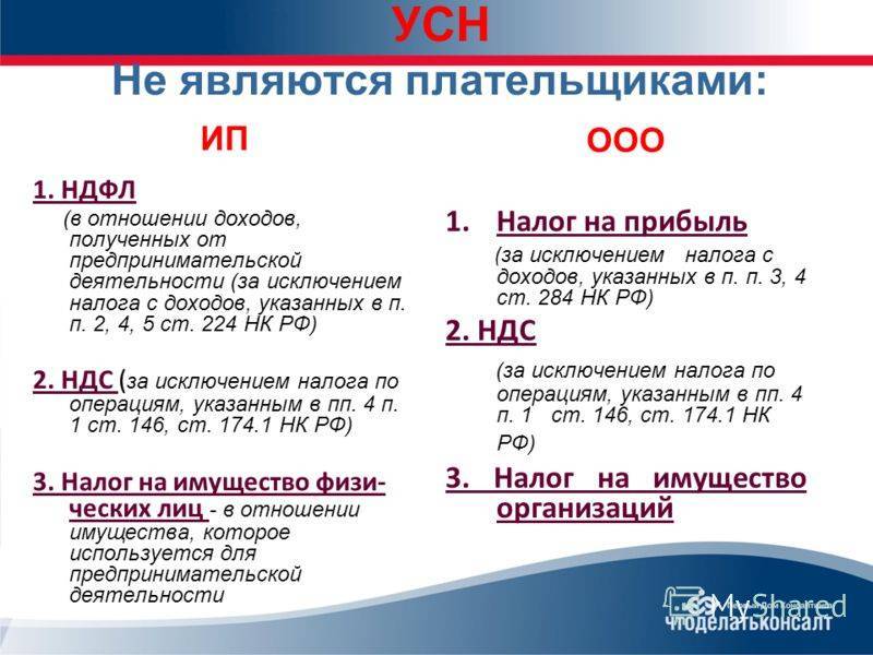 Сроки уплаты усн за 1 квартал 2024