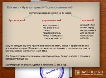 Срок регистрации (открытия) ип в налоговой 2024: сколько времени занимает оформление