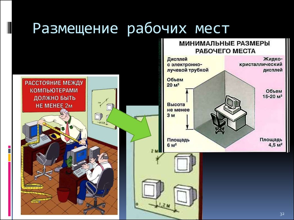 Температурный режим на рабочем месте: нормы температуры по санпин в 2023 году — трудовая оборон