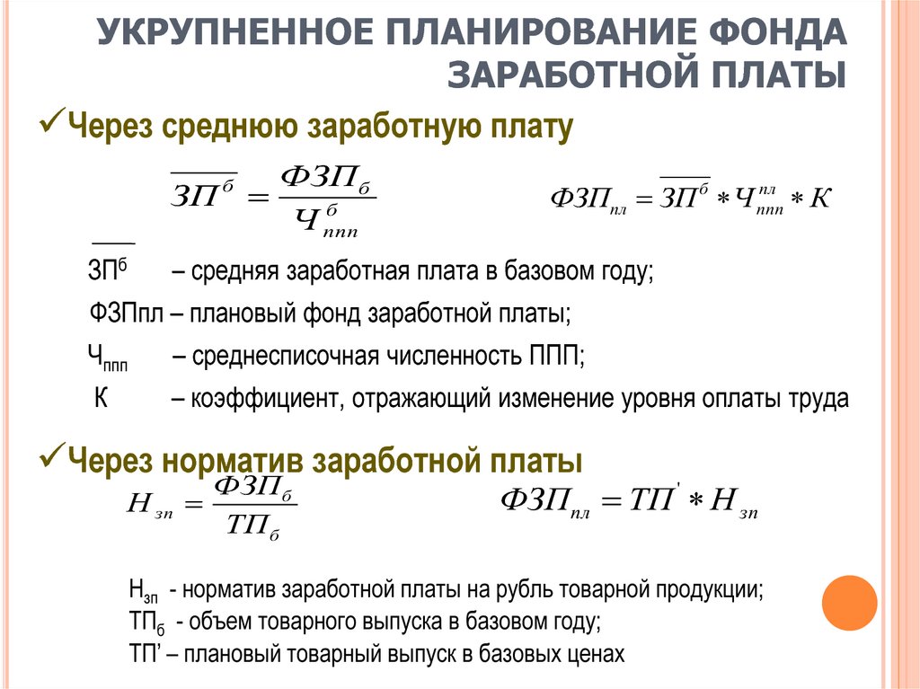 Фонд оплаты труда на предприятии. состав, формула и значение показателя