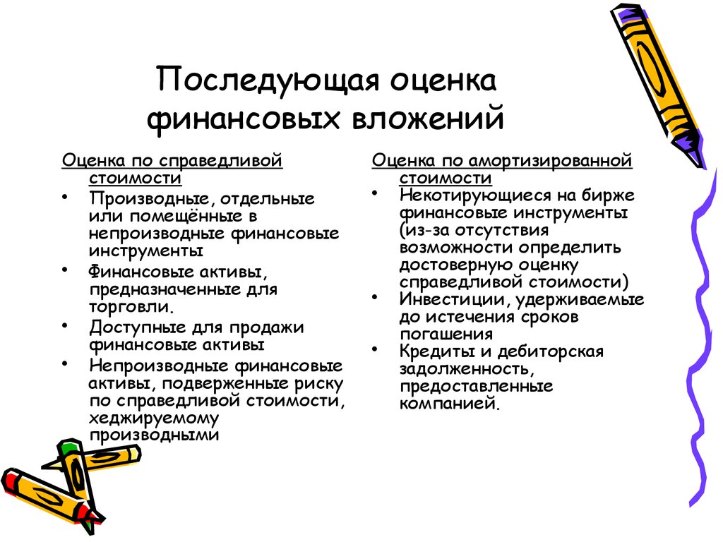 Активы и пассивы в бухгалтерском балансе: простыми словами с примерами. что такое текущие финансовые инвестиции и как определить их статус – актив или пассив? | официальный сайт управления образования администрации г. кудымкара