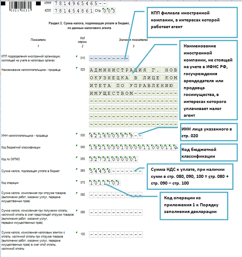 Как заполнить отчет 6-ндфл за 2024 год