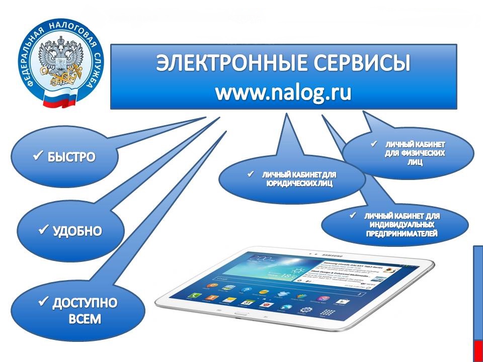Электронные сервисы фнс рф. использование электронных сервисов фнс рф в профессиональной дея. 1. 1 понятие правовой информации 5 введение