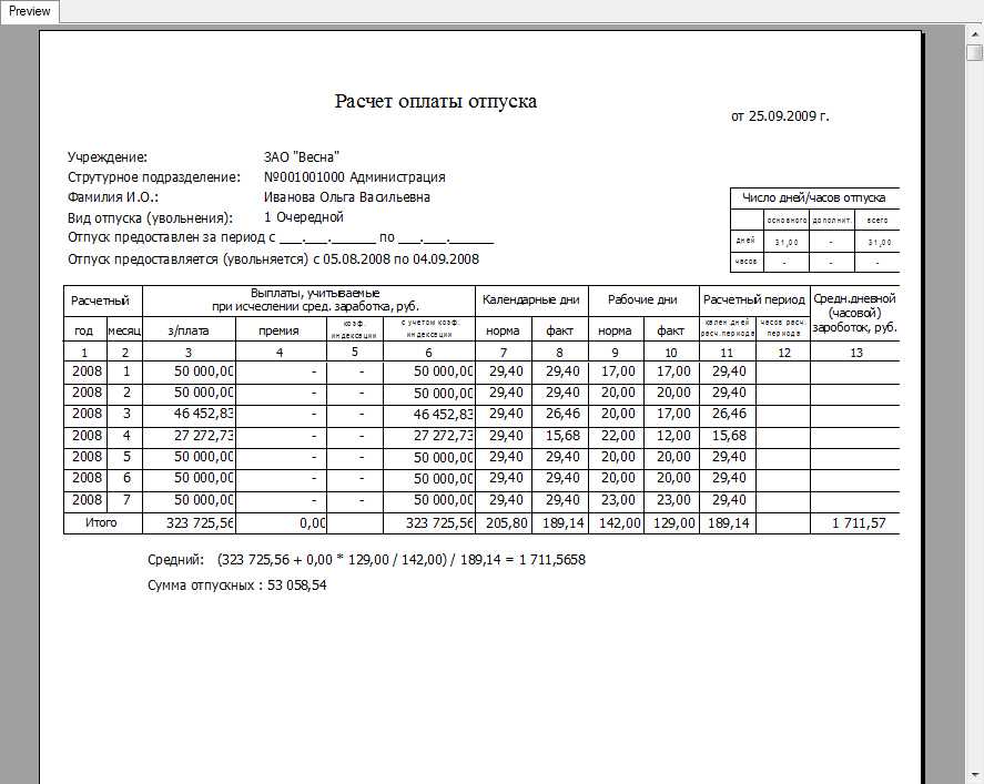 Предоставление ежегодного отпуска после декрета на примерах. сколько дней положено, как считать отпускные?