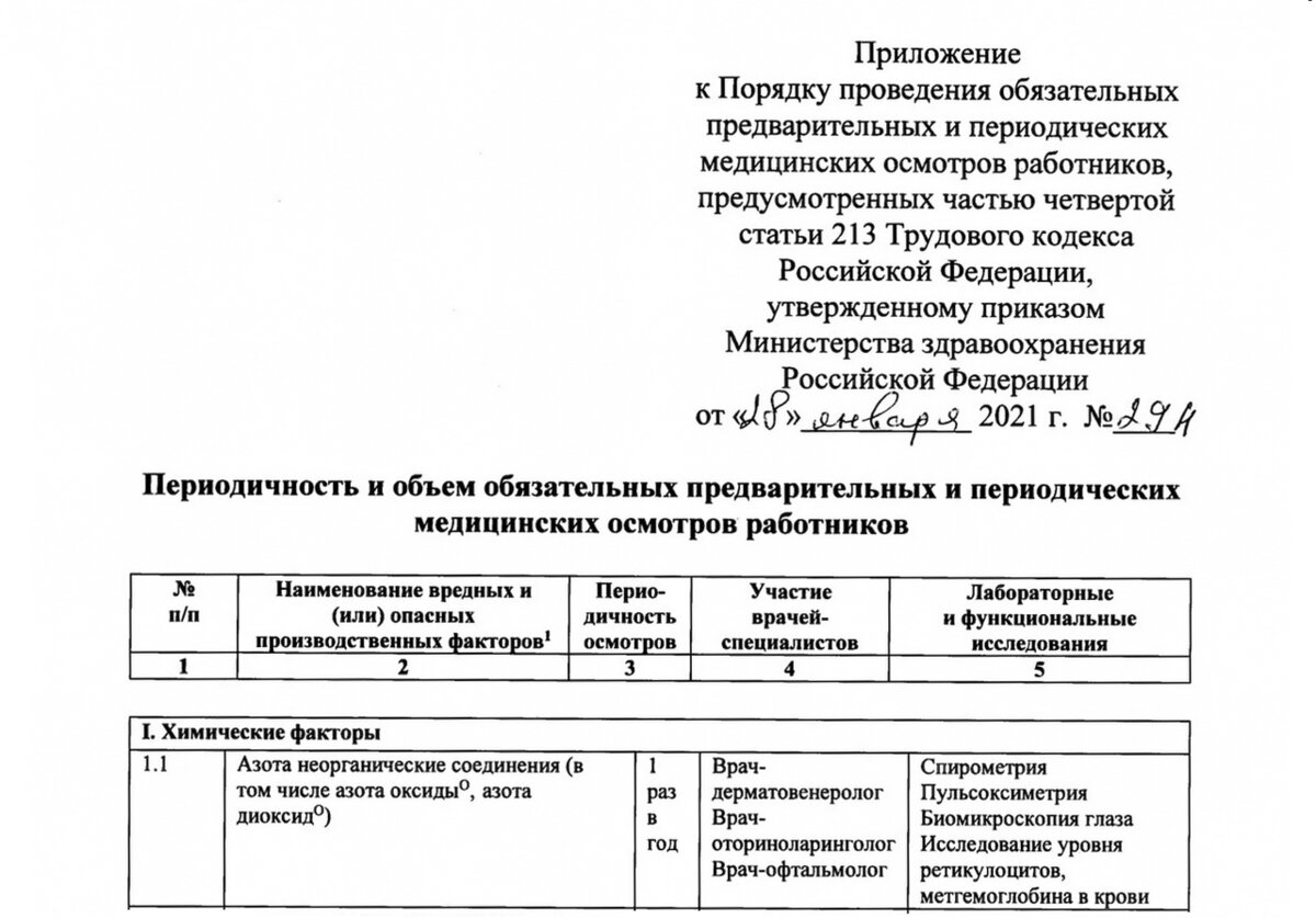 Формы информирования работников о трудовых правах и безопасных условиях труда. способ информирования по охране труда. - юбк+