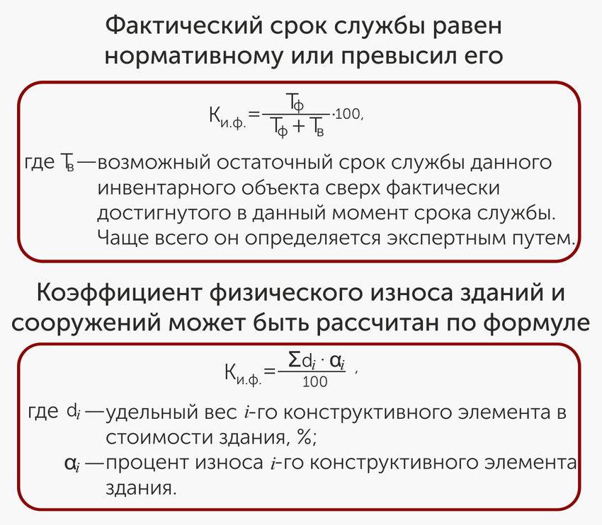 Новые фсбу. основные средства: учёт в 2023 году