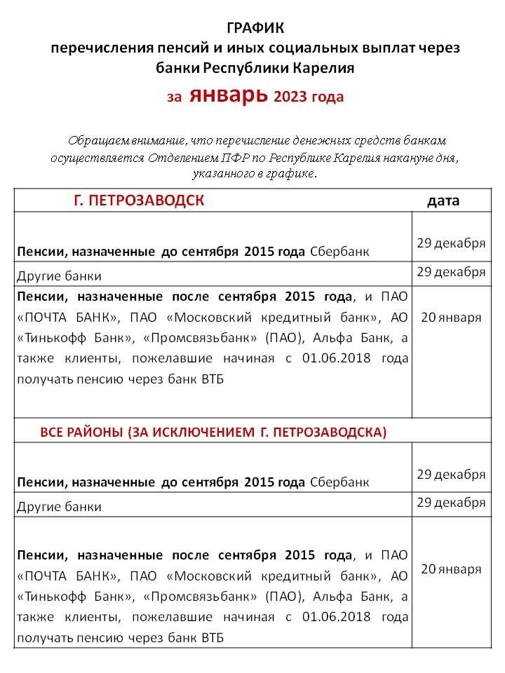 «депутаты поддержали?»: поступит ли тринадцатая пенсия перед новым годом – кто точно получит прибавку к пенсии в декабре 2023 года
