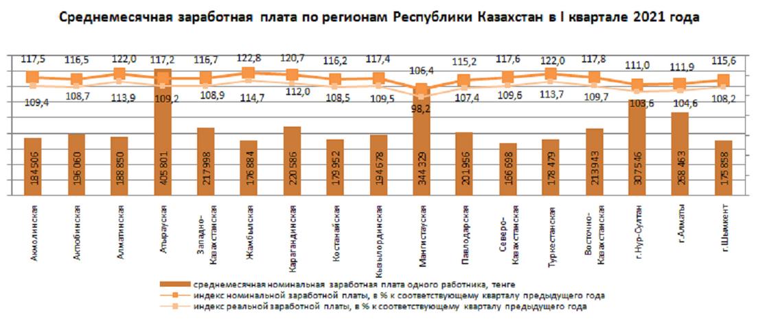 Аналитик