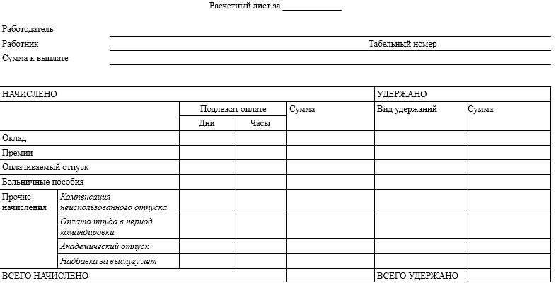Как читать расчетный листок по заработной плате