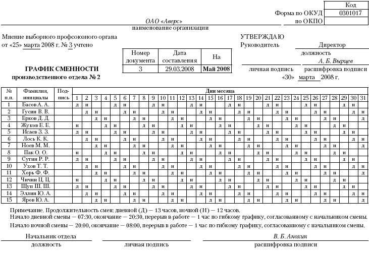 Скользящий график работы