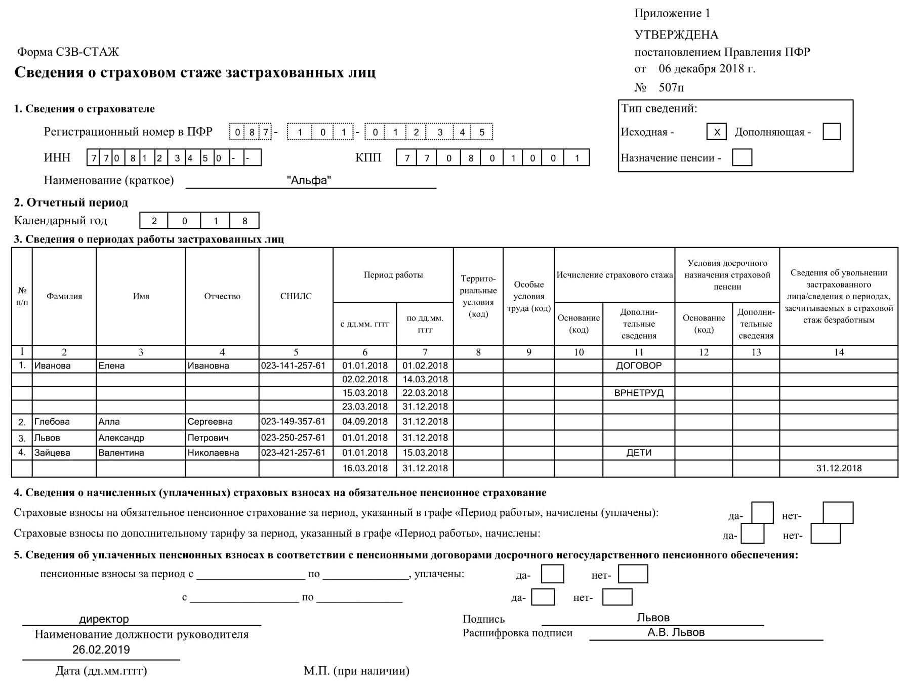 Ефс-1 подраздел 1.2 (бывшую форму сзв-стаж) за 2023 год нужно сдать не позднее 25 января 2024 года
