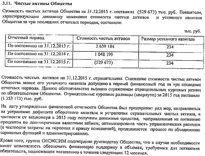 Отрицательные чистые активы: последствия для компании: разъяснения