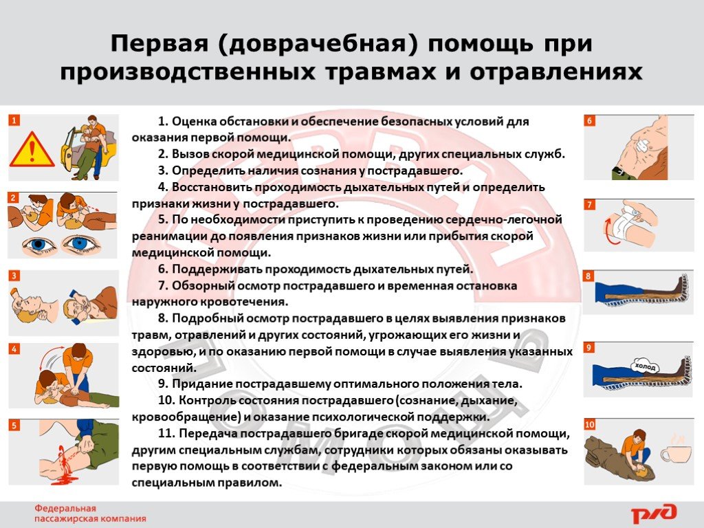 Универсальный алгоритм оказания первой помощи - бу «красночетайская районная больница» минздрава чувашии