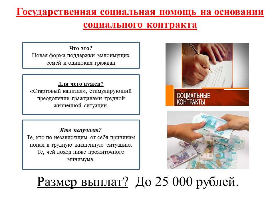 Социальный контракт для самозанятых: условия получения 350 тысяч на открытие бизнеса