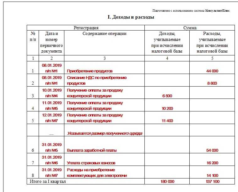 Может ли ип на усн учесть расходы, оплаченные им как физлицом? |
              аскон