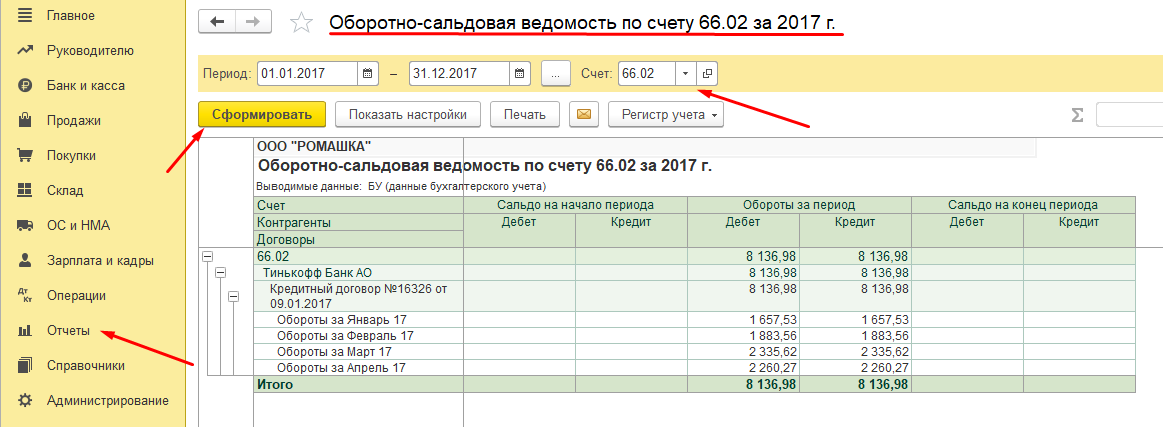 Счет 66 в бухгалтерском учете: роль, проводки и пример учета