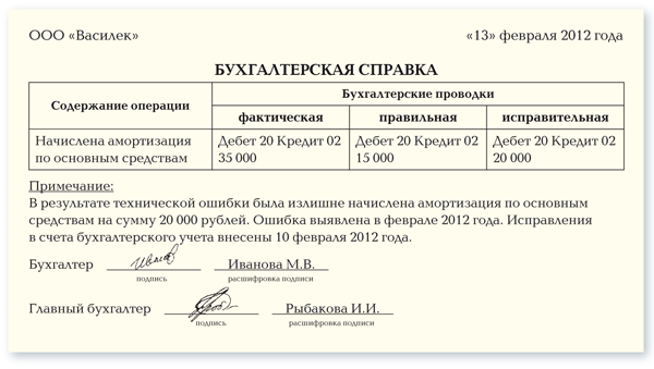 Бухгалтерские справки: для чего нужны, как оформить, образцы