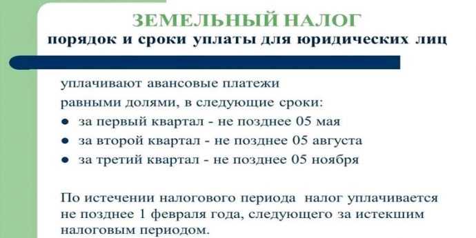 Земельный налог в 2024-м: как платить налог на землю, как рассчитывается ставка | банки.ру