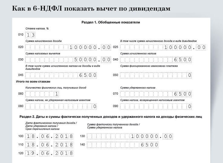 Отчет 6-ндфл: сроки сдачи отчетности и другие изменения в 2024 году