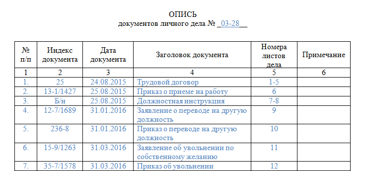 Правильное оформление документов в личном деле уволенного сотрудника организации: советы и рекомендации | администрация сельского поселения деревня погореловка