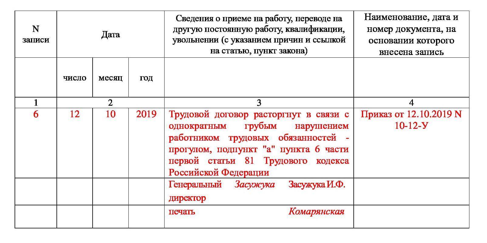 Отпроситься с работы на 2 часа заявление