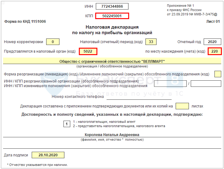 Пошаговая инструкция по закрытию обособленного подразделения