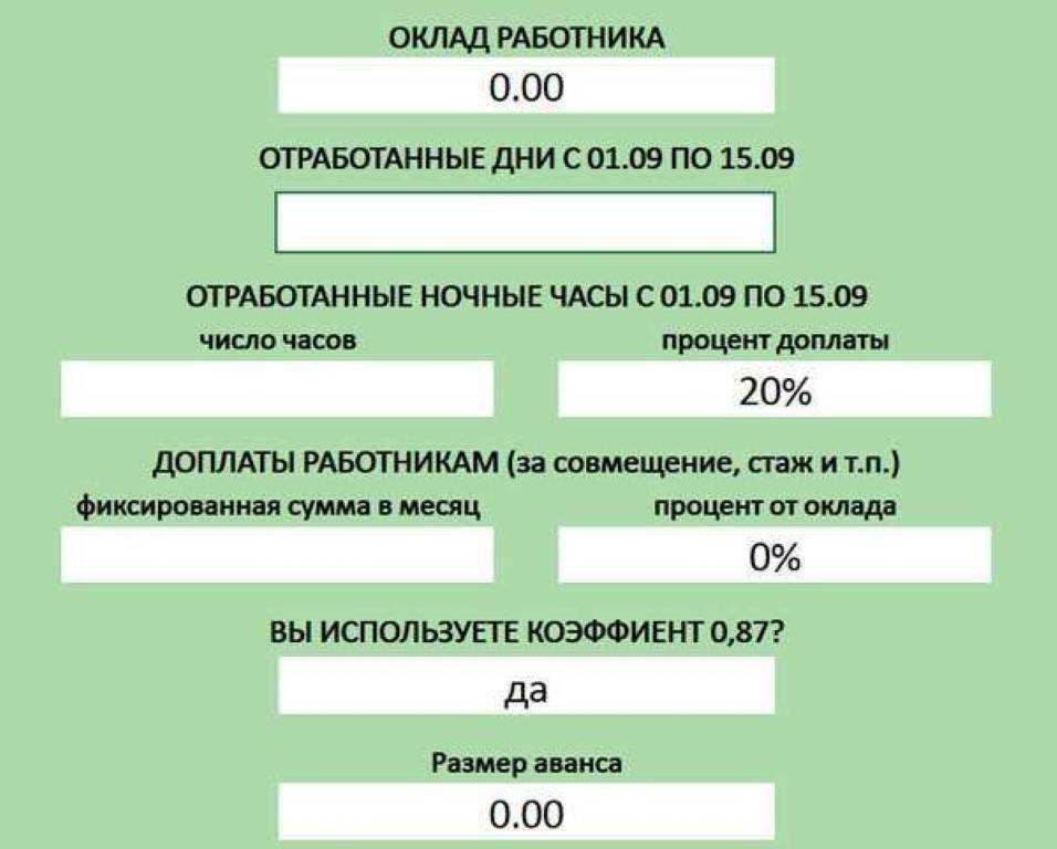 Выплата аванса в 2024 году: основные правила