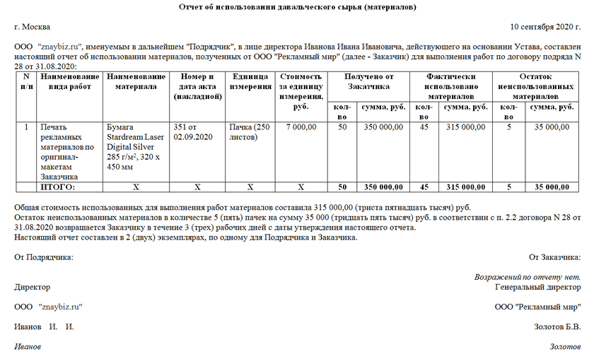 Скачать отчет об использовании давальческих материалов и образец его заполнения можно в статье Оформление и учет давальческих материалов имеет свои особенности Расскажем как правильно оформлять документы при операциях с давальческими материалами