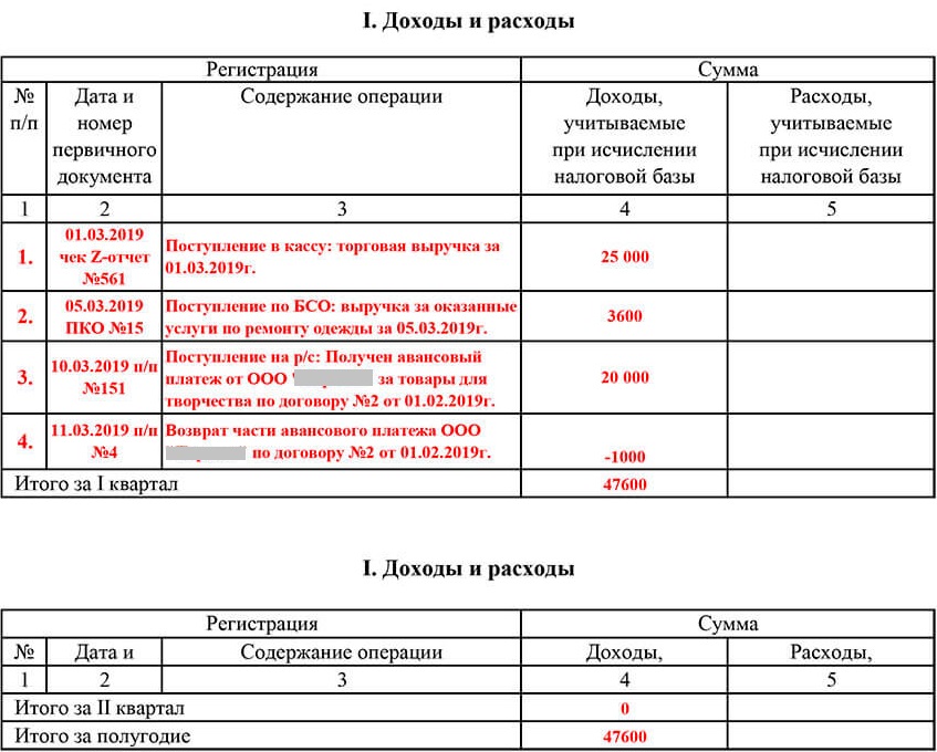 Книга учёта доходов и расходов по усн | я люблю ип