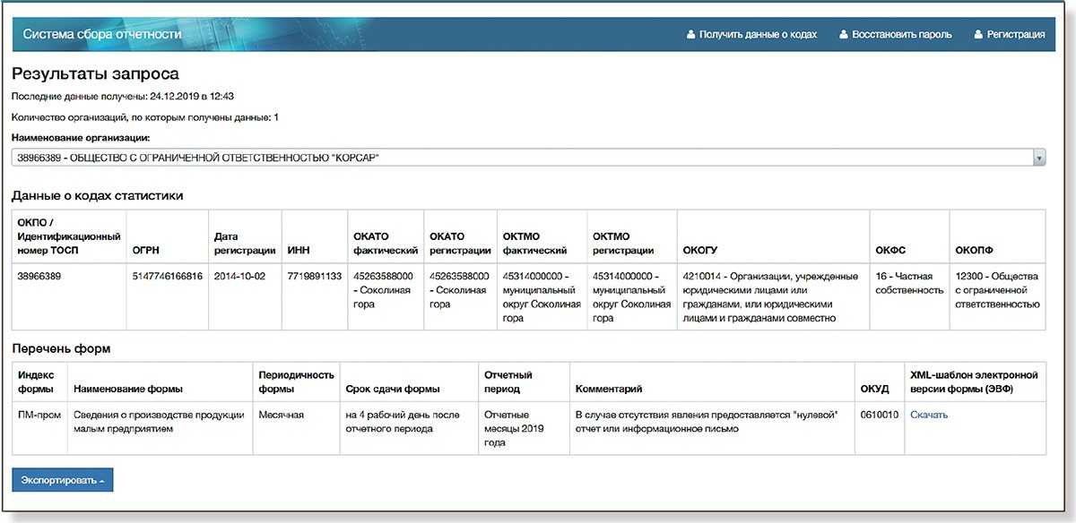 Статистическая отчетность в 2021 году: что и когда сдавать