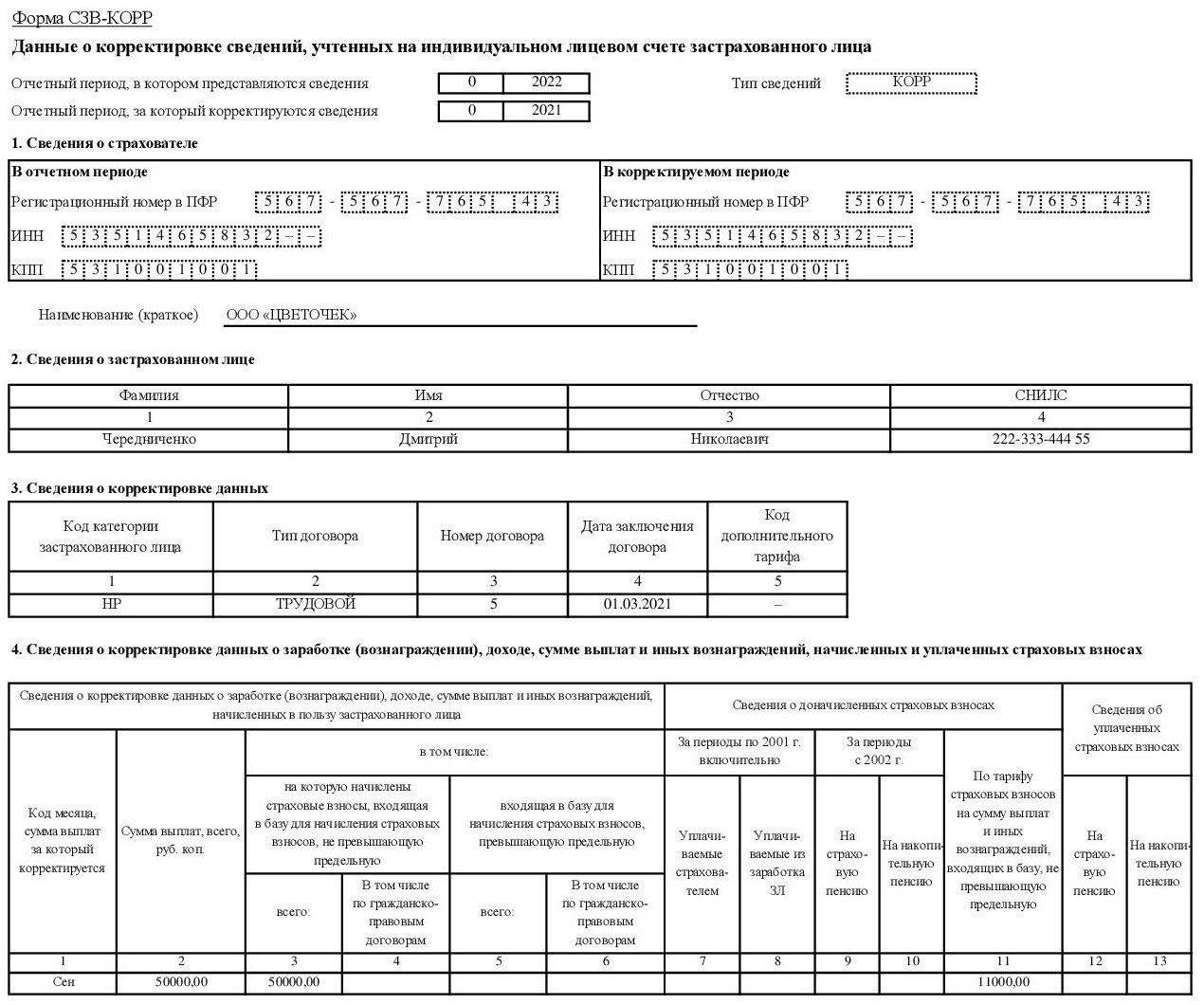 Сзв-стаж за 2019 год в 2020 году: новая форма, бланк и образец заполнения