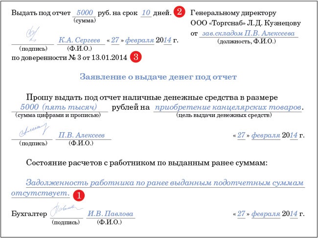 Как выдать средства подотчет, сдать авансовый отчет