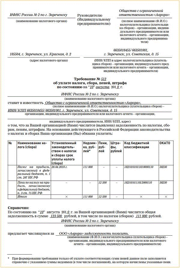 Листы а4 вместо «фирменных» гербовых бланков инн, снилс, осаго - устоявшийся тренд? | bankstoday