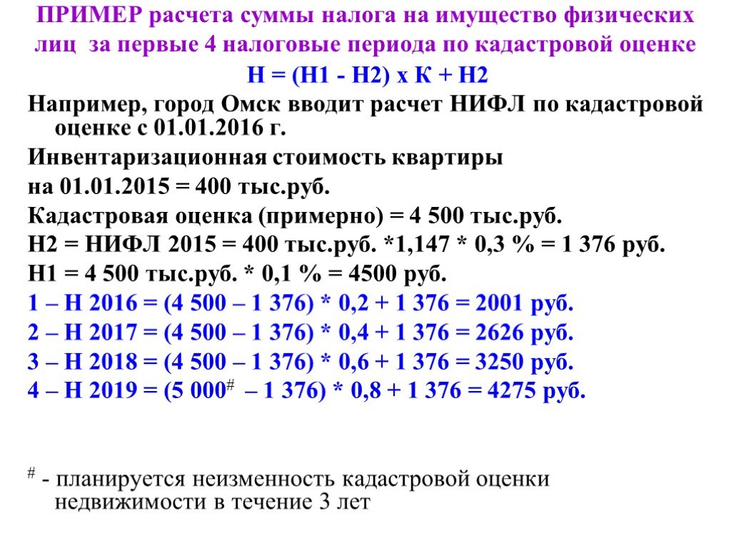Налоговый калькулятор - расчет земельного налога по кадастровой стоимости