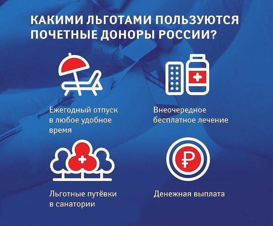 Кто оплачивает донорские дни: работодатель или фсс в 2023 году? | администрация муниципального образования села садового арзгирского района
