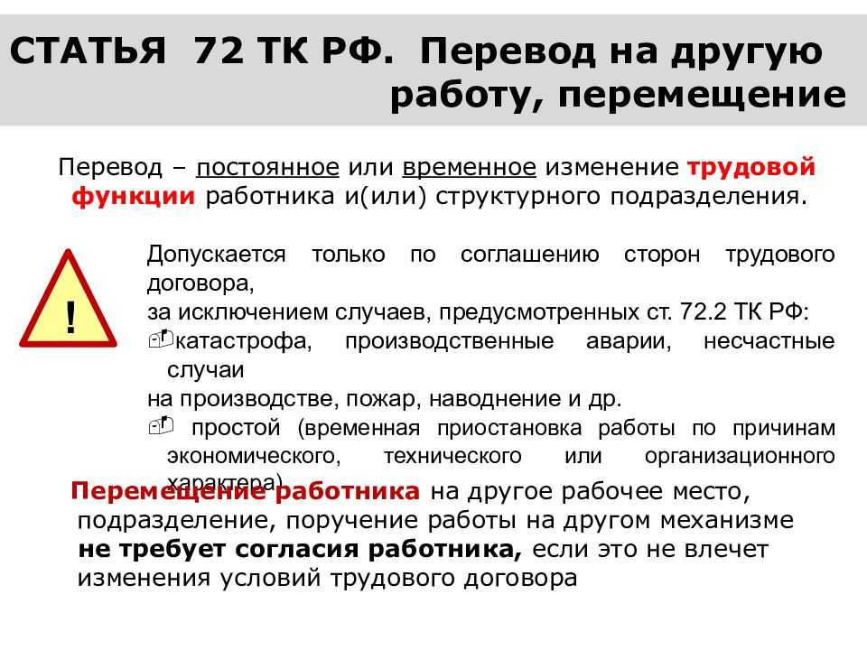 Онлайн инспекция - перевод на другую работу (перемещение)