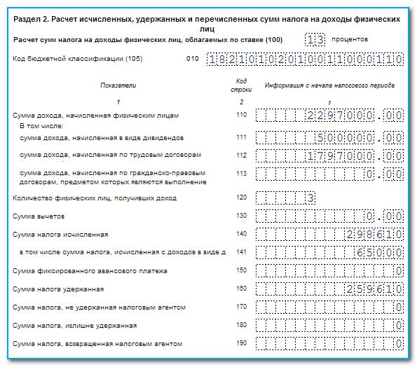 Что изменилось в заполнении расчета 6-ндфл в 2024 году – новая форма, скачать бланк в excel