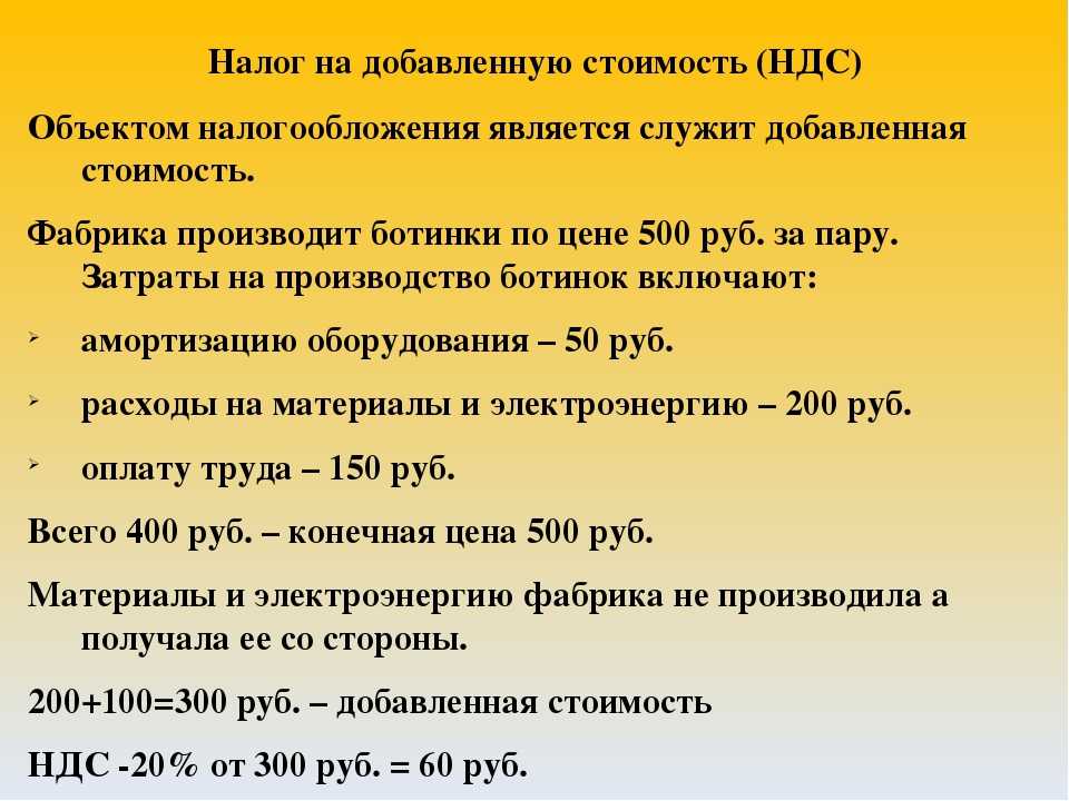 Ндс и мед оборудование – список товаров, не облагаемых налогом – expert-nds.ru