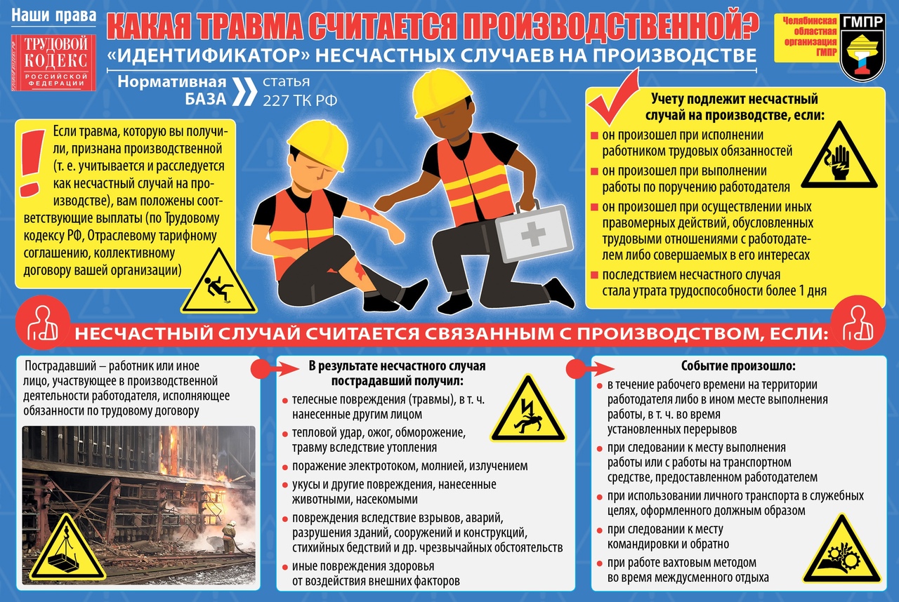 Тк рф несчастные случаи не подлежащие расследованию (2 видео) | история русского языка 📕
