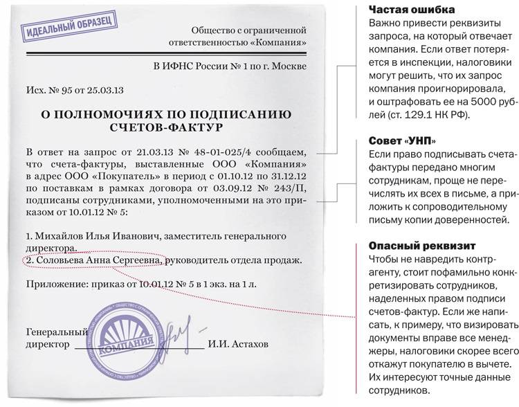 Требования ифнс: исполнять безусловно или возможны варианты?