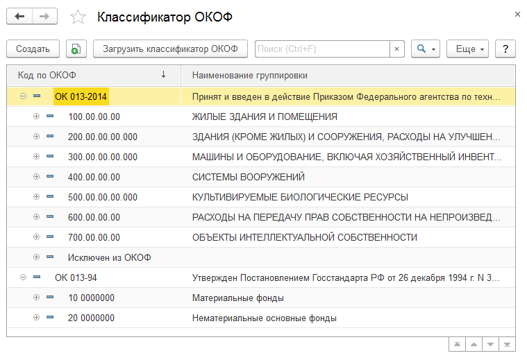 Система видеонаблюдения окоф 2024. Общероссийский классификатор основных фондов. Классификация по окоф. Окоф основных средств. Код по классификатору основных средств.