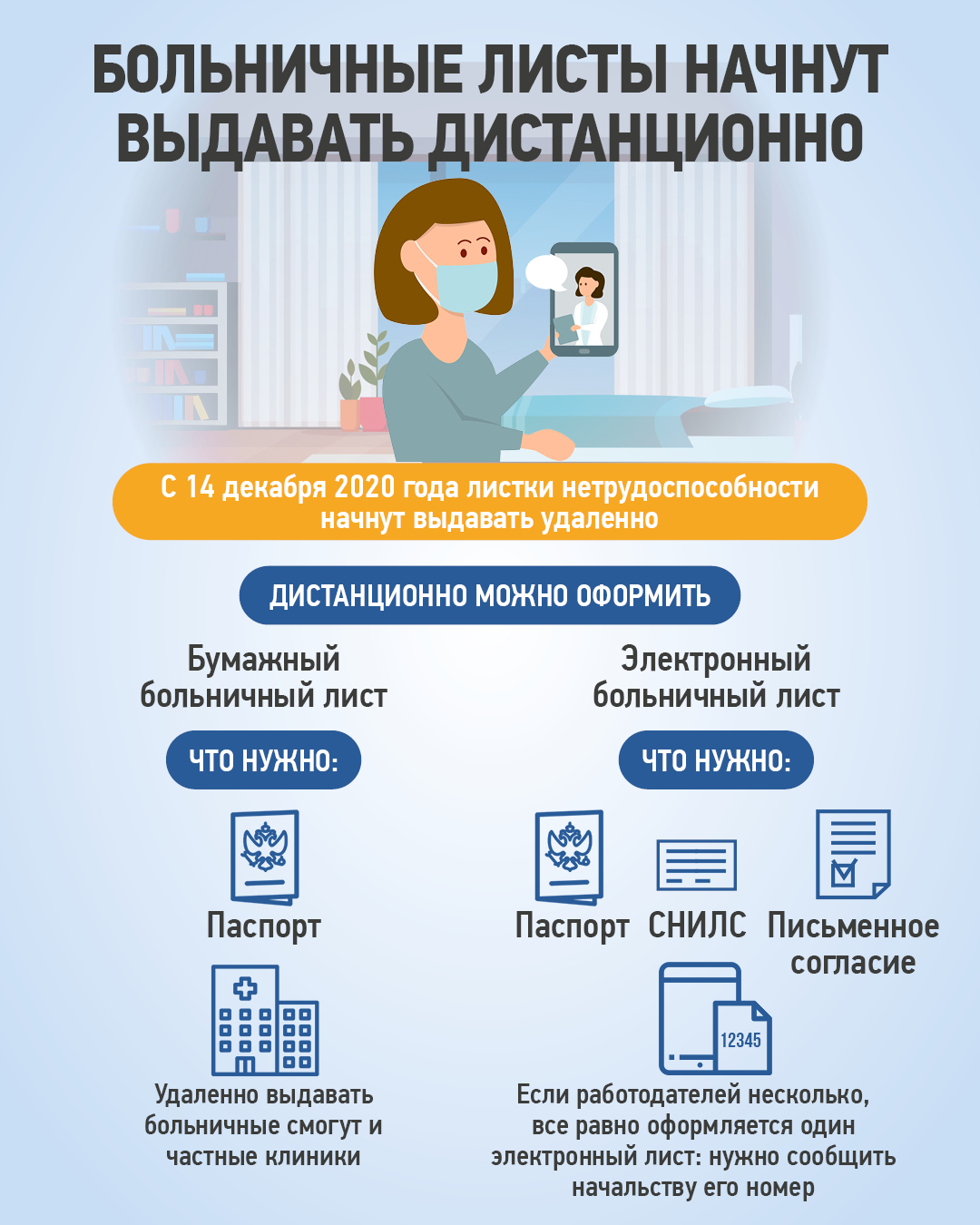Рабочее место пустует: могут ли уволить за частые больничные?