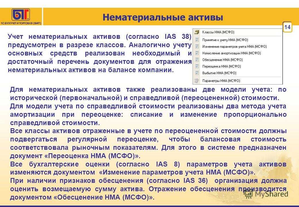 Учет нма (нематериальных активов) с 2024 года: изменения