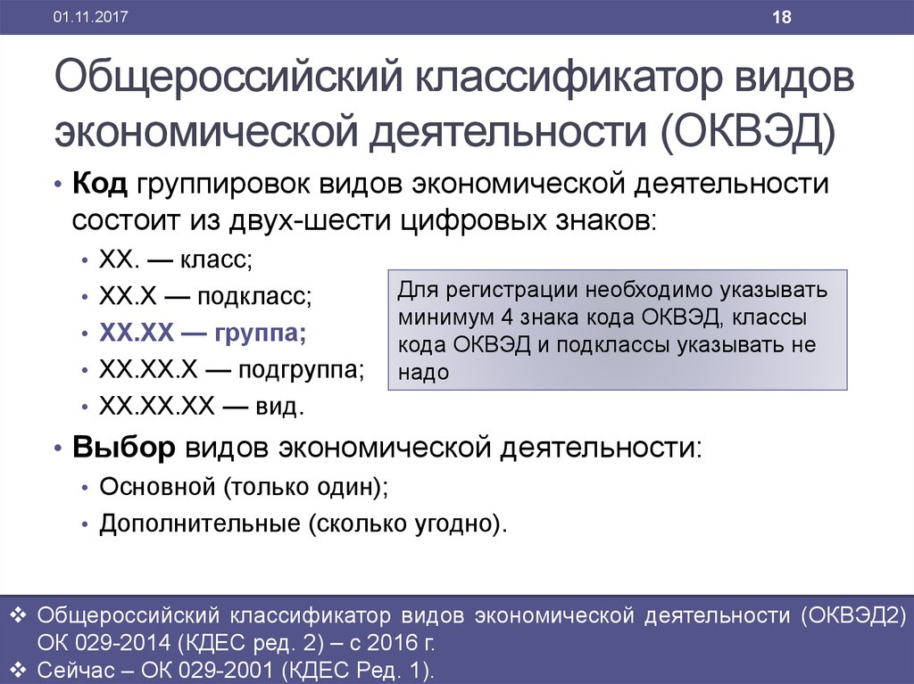 Как выбрать оквэд для торговли на озон в 2024 году: пошаговая инструкция - dokia | администрация муниципального образования шангальское