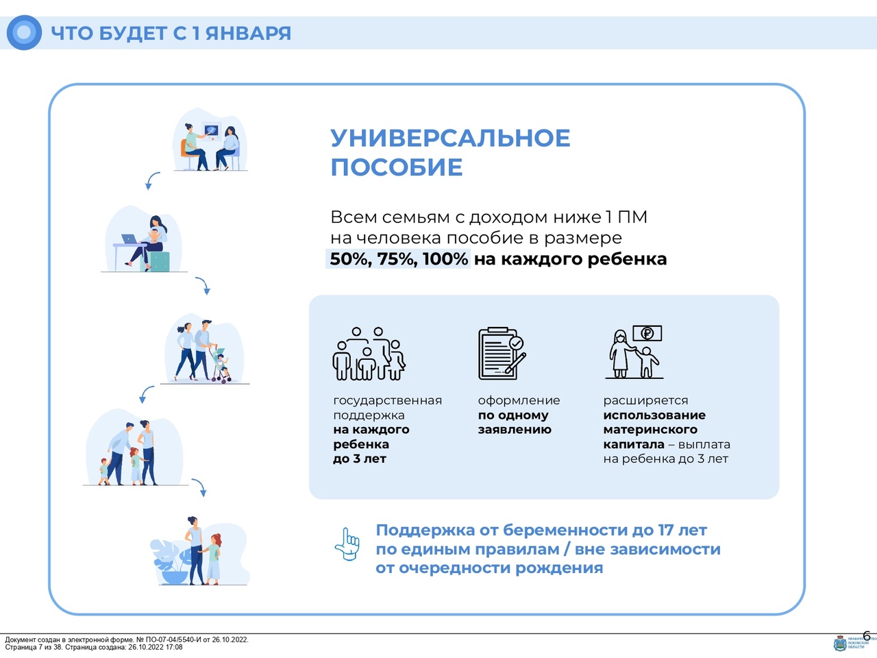 Расчет больничного листа: новые правила работы с сфр