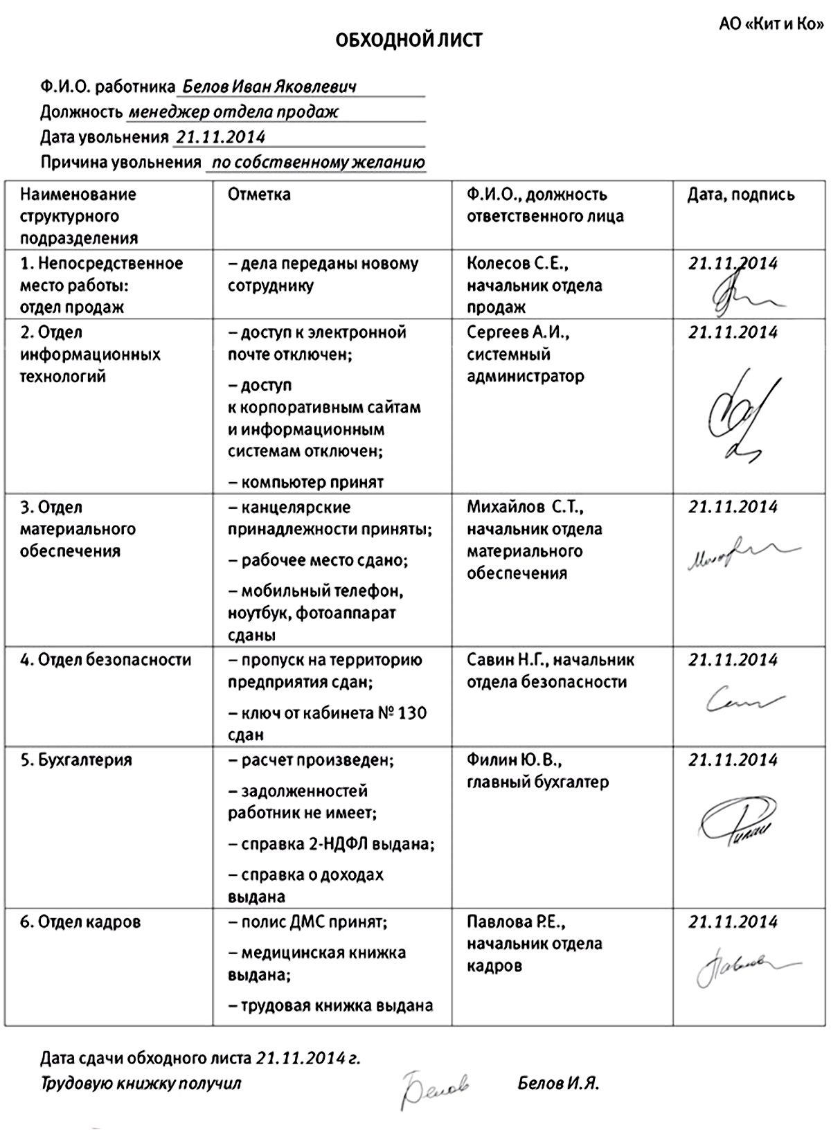 Обходной лист при увольнении 2024: скачать образец word, законно ли это?